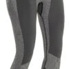 Richa Underpants Thermobroek -Moto Verkoop 019352 202 1 Richa Underpants Long All Season